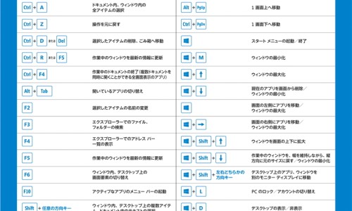 氯它雷定价格网—知名的氯雷他定价格多少钱一盒网站,分享氯雷他定价格知识