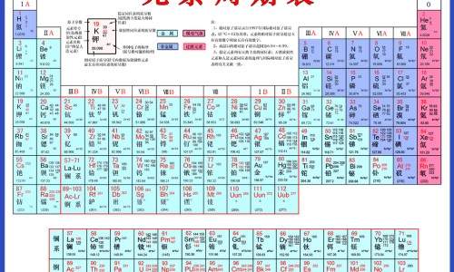 氯雷他定多少钱一盒及图片-氯它雷定价格网—知名的氯雷他定价格多少钱一盒网站,分享氯雷他定价格知识